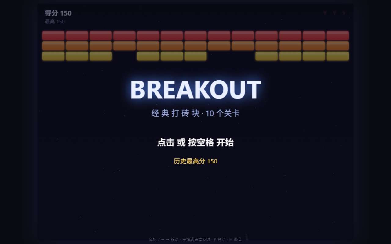 breakout